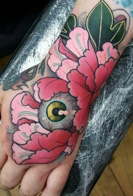 手背欧美菊花眼球个性的纹身图案