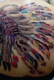 背部美国原住民彩色印第安人酋长骷髅纹身图案