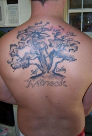 背部家庭树英文字母纹身图案