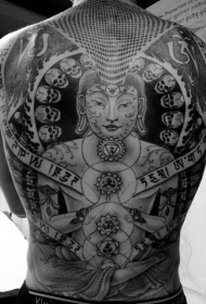 背部佛像与骷髅字符宗教纹身图案