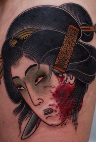 恐怖风格的日式血腥生首纹身图案