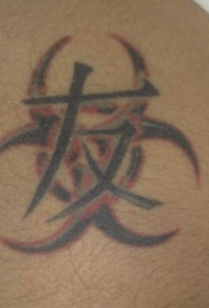 部落图腾和中国汉字纹身图案