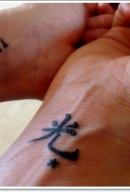 手腕中国象形文字纹身图案