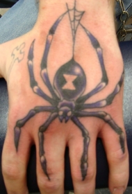 手背卡通手绘大蜘蛛纹身图案