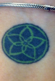 手腕上的蓝色和绿色花朵符号纹身图案