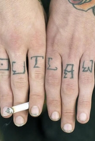 手指个性英文字母纹身图案