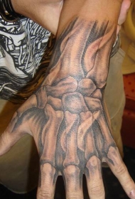 手部灰色逼真的骷髅手纹身图案