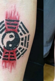 日本传统阴阳八卦小臂纹身图案