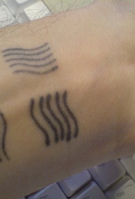 手腕第五元素四元素符号纹身图案