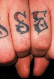 手指有趣的字母花体犀利纹身图案