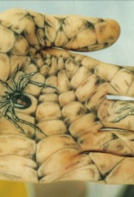 男性手掌上的蜘蛛网纹身图案