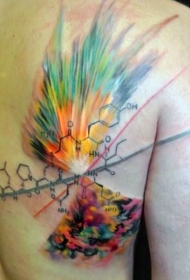 彩色化学方式纹身图案