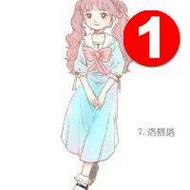 有趣的卡通女生强迫症搞怪头像图片