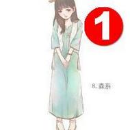 有趣的卡通女生强迫症搞怪头像图片