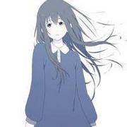 小萝莉卡哇伊动漫美少女头像图片