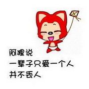 调皮可爱的卡通阿狸头像图片欣赏