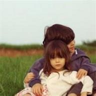 清新萝莉可爱的欧美小孩qq头像图片